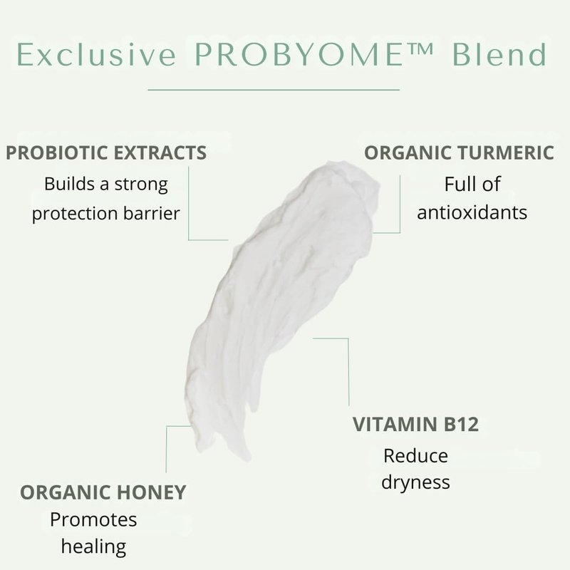Moisturizing Cream for Dry, Sensitive Skin - Probiotic Extracts, Honey, Turmeric, Vitamin B12 | Fragrance-Free for Kids & Adults (3)