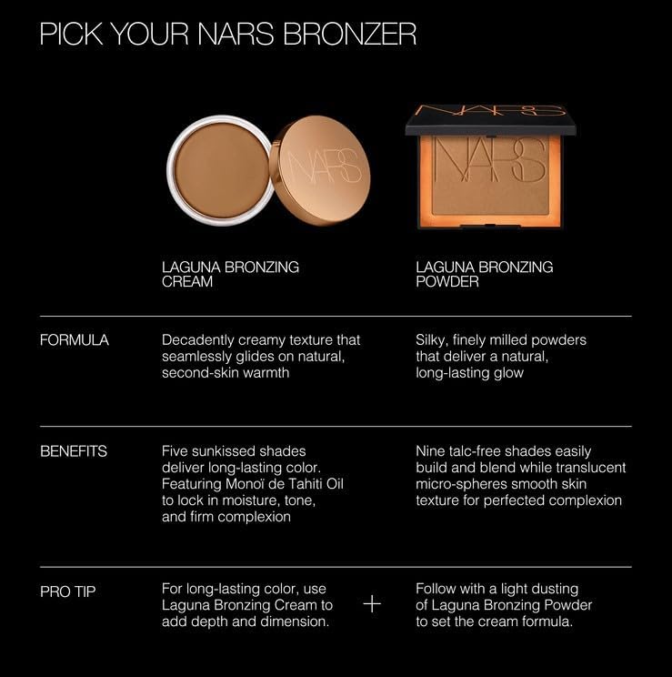 NARS Laguna Bronzing Powder - Talc-Free Full Size 11g (Laguna 08) for Natural Glow