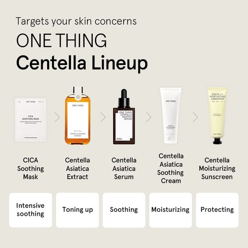 ONE THING CICA Soothing Mask 5 Sheets | Centella Asiatica HA Hyaluronic Acid Facial Sheet Mask, Calming Hydrating Soothing Moisturizing Pack, Irritated Sensitive Dry Skin Relief | Korean Skin Care