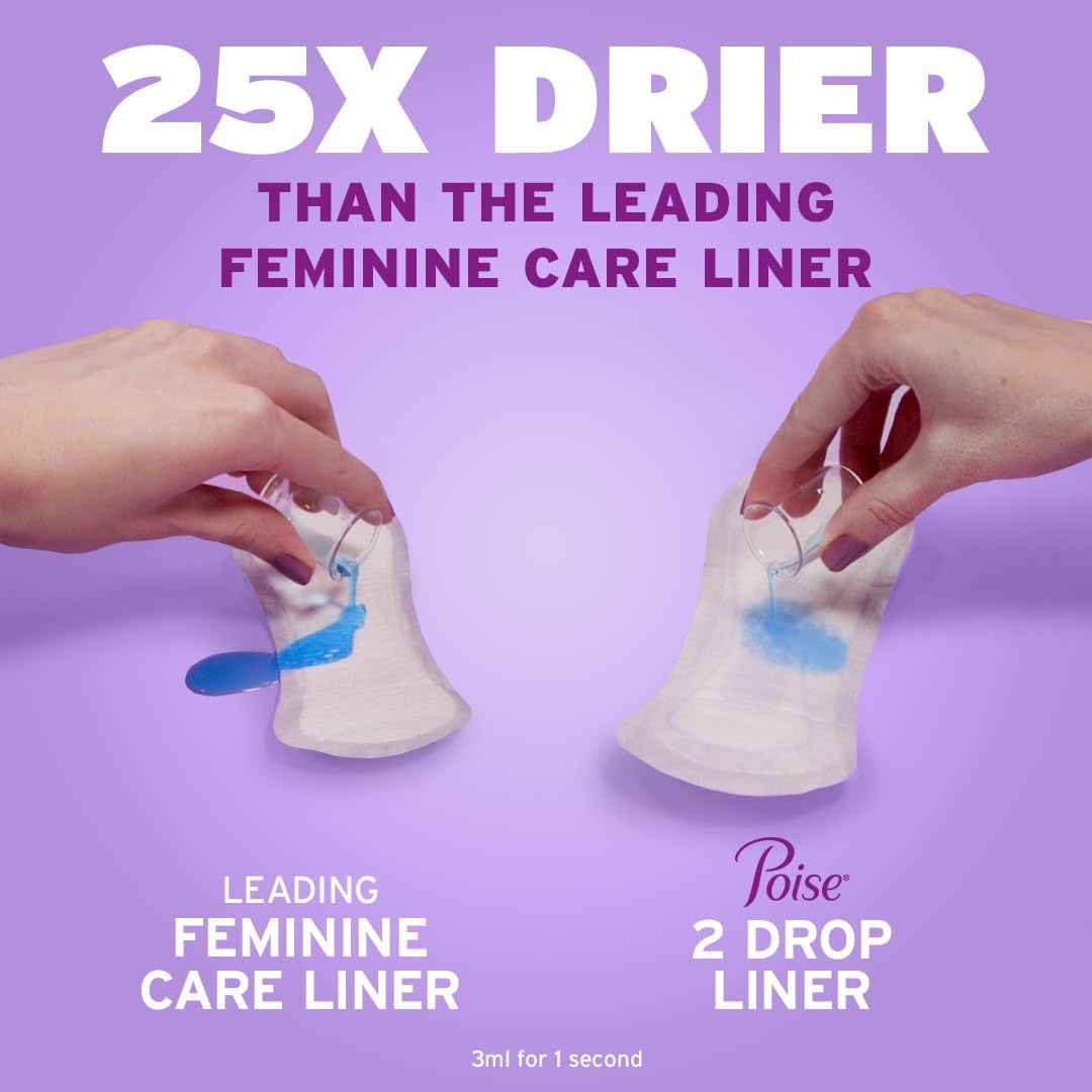 Poise Daily Liners - Incontinence Panty Liners for Bladder Leaks | Very Light Absorbency, Regular Length, 48 Count
