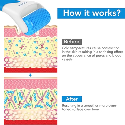 LATME Ice Roller for Face Eyes,Womens Gifts,Face Massager Roller Puffiness Migraine Pain Relief and Minor Injury (Blue)