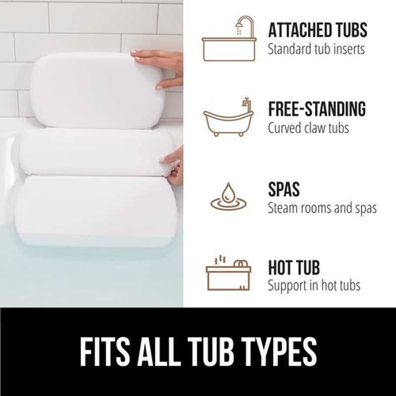 Gorilla Grip Bath Pillow for Tub, Improved Suction Cups, Luxury Bathtub Pillows, Headrest for Neck and Back Support, Relaxing Home Spa, Hot Tub and Bathroom Essentials, Gifts for Women, 3 Panel White