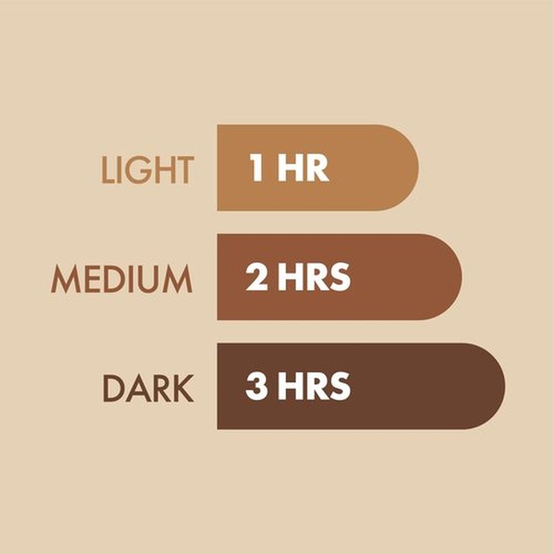St Moriz Professional 1 Hour Fast Self Tanner Mousse, Light to Dark – Instant, Express Self Tanner Foam for a Golden, Natural Looking Fake Tan with Aloe Vera & Vitamin E - Vegan (6.76 fl oz)