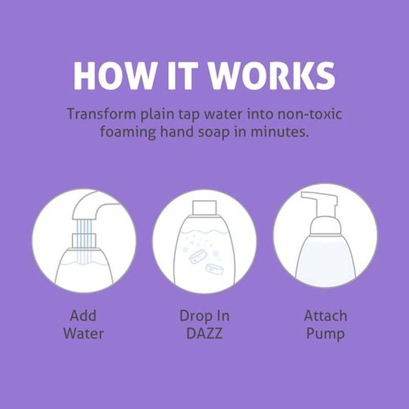 Dazz Foaming Hand Soap Refill Pack (4 Refill Tablet Packets) Hand Soap Refill, Naturally Safe & Non Toxic, Rich Lather Hand Wash, Eucalyptus Mint Scent (Foaming Pump Dispenser Required)