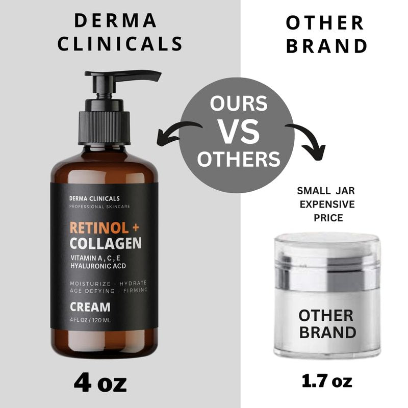 Retinol + Collagen Anti-Aging Face Cream | Hyaluronic Acid & Vitamin C Moisturizer - 4oz