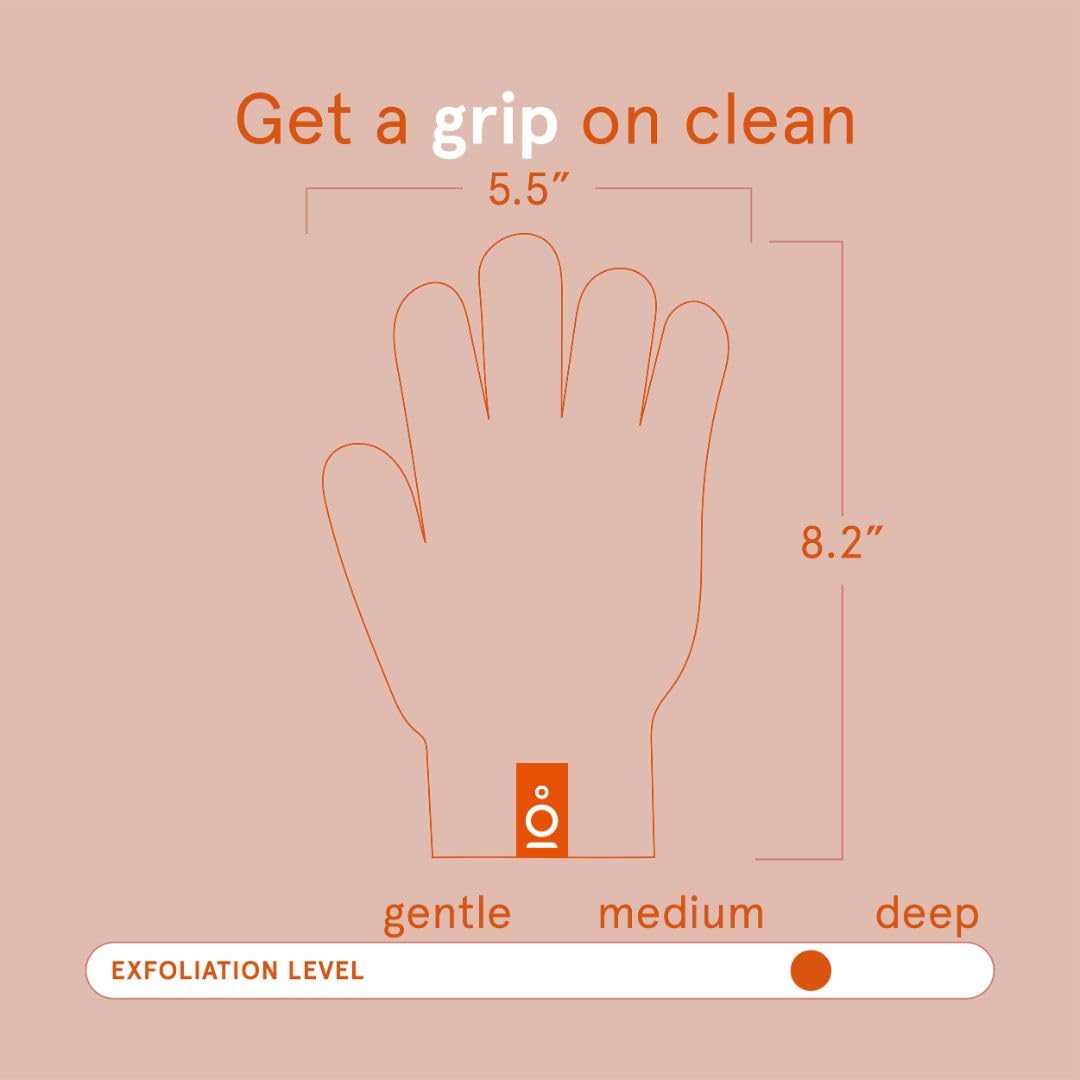 Exfoliating Bath & Shower Gloves - 3 Pairs Reusable Tool for Smooth Skin