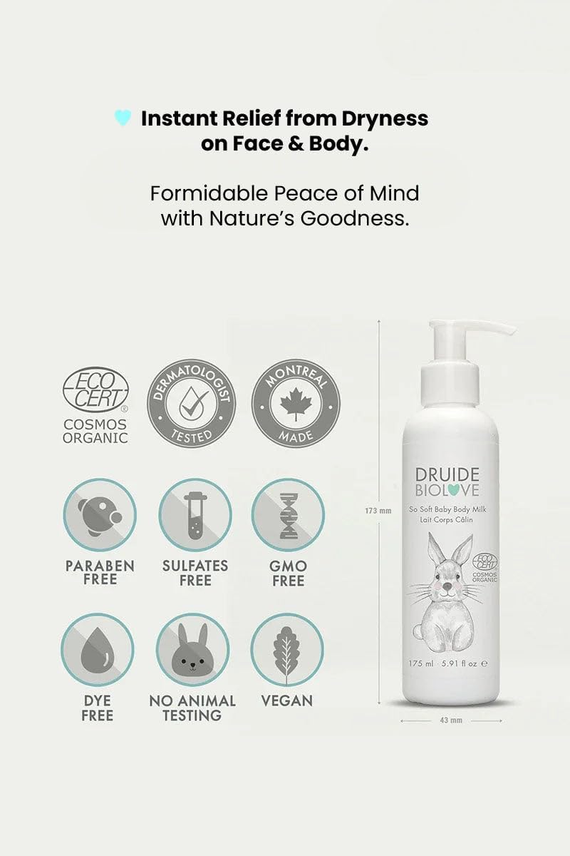 Soft Care Baby Moisturizing Cream Body Lotion Gentle Made in Canada,5.91 oz