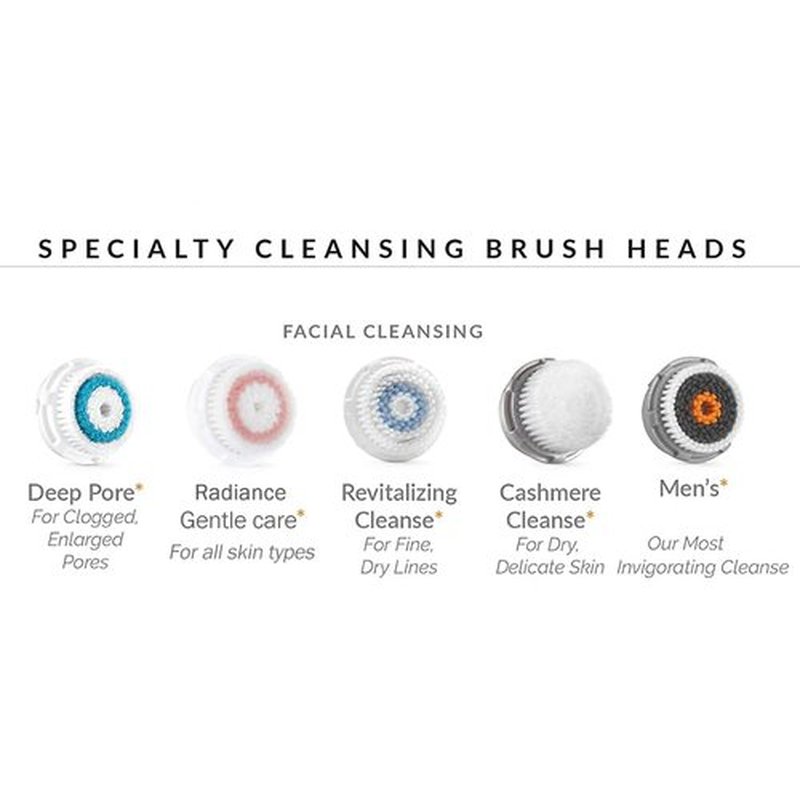 Evetree Radiance Facial Cleansing Brush Head Replacement | Compatible with Clarisonic Mia 1, Mia 2, Mia Fit, Alpha Fit, Smart Profile Uplift and Alpha Fit, 2 Pack (Radiance)