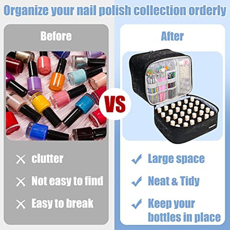 Covkev PU Leather Nail Polish Organizer Bag Holds Nail Lamp& 30 Bottles (15ml-0.5 fl.oz), Portable Travel Nail Kit Storage Carrying Case, Double Layer Nail Supplies Organizer Handbag (Elegant Black)