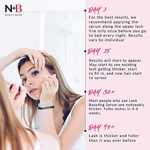 N+B Brow and Lash Booster - Natural-Based Formula with Biotin, Squalene, Ubiquinone, Wheat Amino and Soy Acids, Provitamin B5 - Helps Fight The Signs of Hair Loss - Made in the USA - (2-Pack)