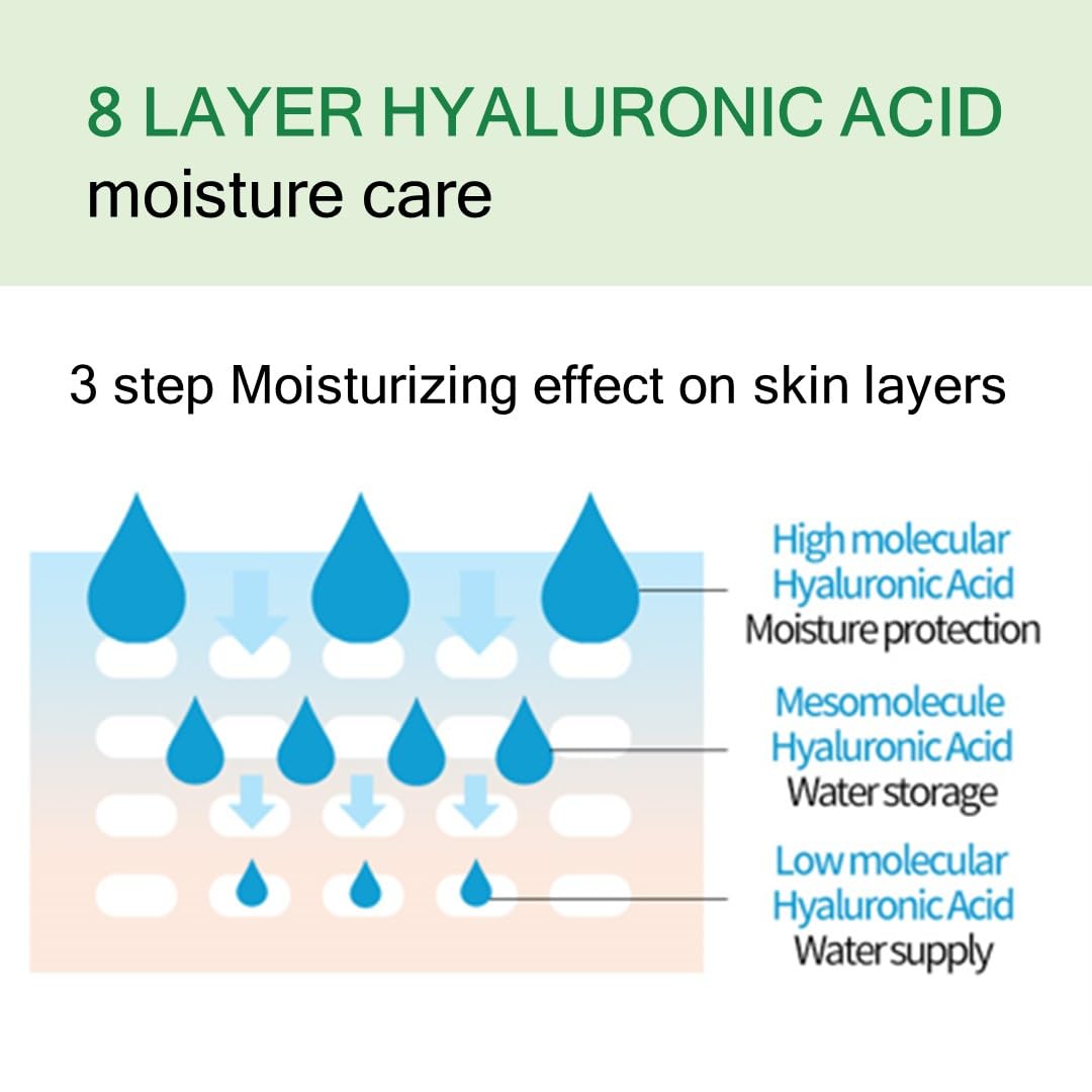 MAKE P:REM INTECA Soothing Ampoule, Intensive Calming and Moisturizing Serum with Advanced CICA, EVE VEGAN, Korean Skin Care, 1.69 Fl Oz, 50ml