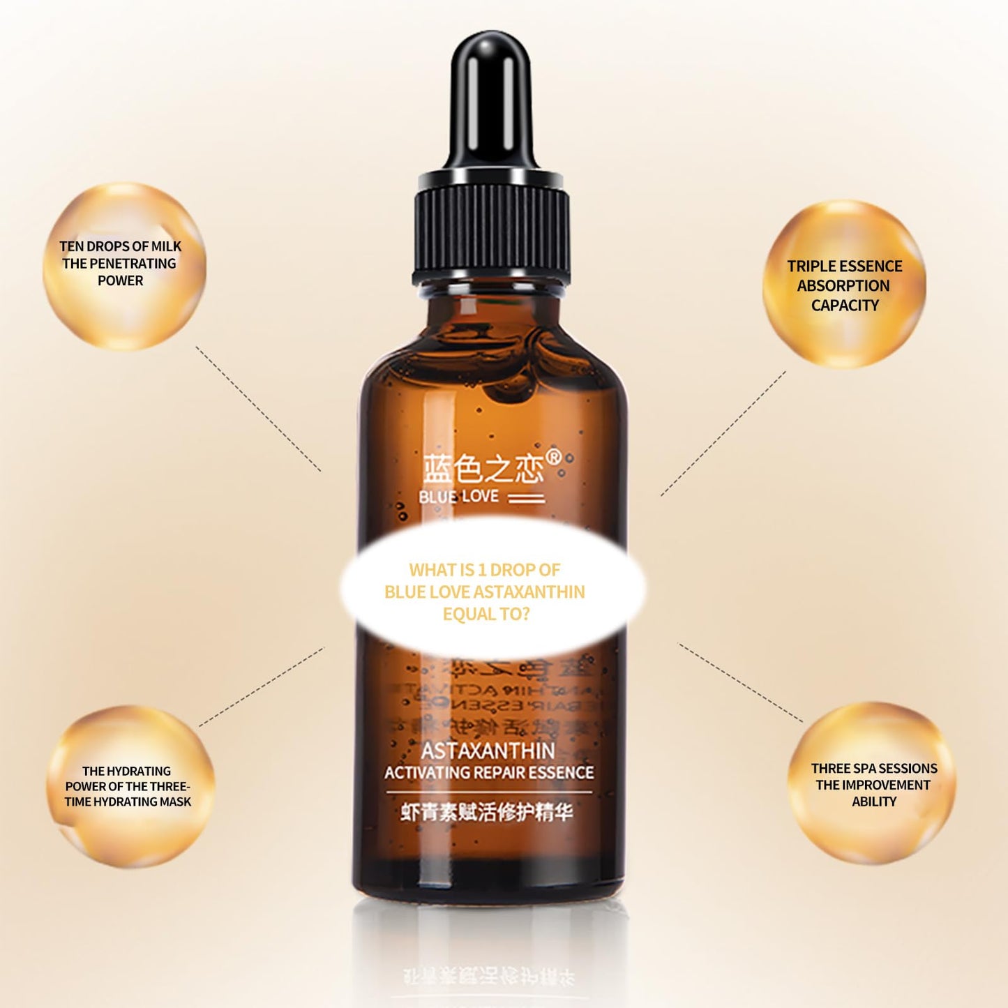 BLUE LOVE Astaxanthin Revitalizing Serum - Antioxidant Facial Treatment for Skin Renewal, Hydrating & Nourishing Essence for All Skin Types