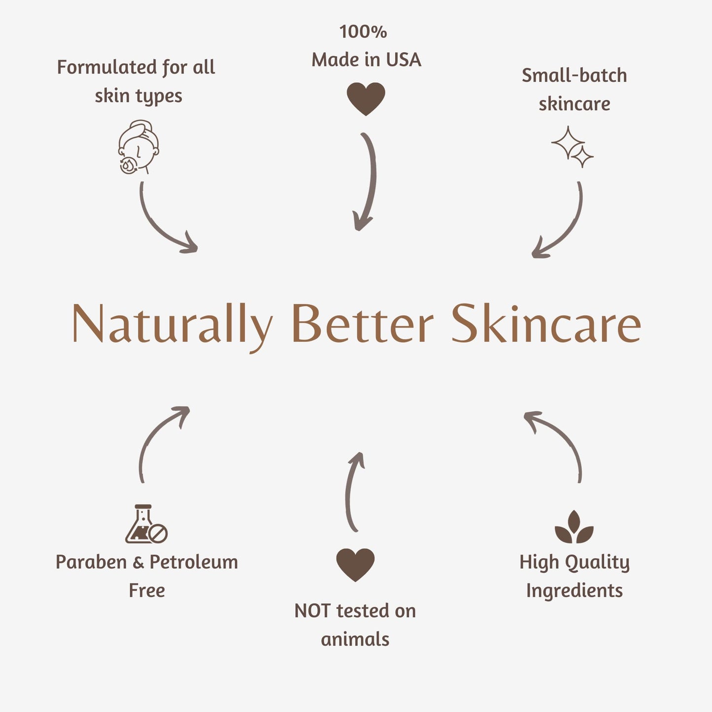 The Lotion Company 24 Hour Skin Therapy Lotion – Peppermint Scented Full Body Moisturizer with Aloe Vera, Paraben-Free, Soothing & Hydrating for Sensitive Skin, Made in USA, 16 oz Body Lotion