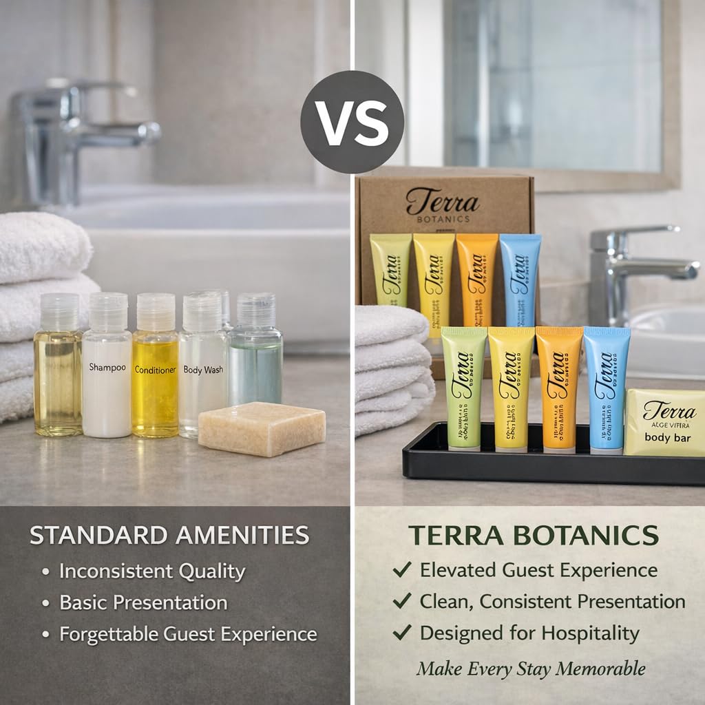Terra Botanics Hotel Amenities Kit – 300 Piece Set (60 Each) – Shampoo, Conditioner, Body Wash, Lotion & Body Bar – Bulk Guest Toiletries for Hotels, Airbnb, Vacation Rentals