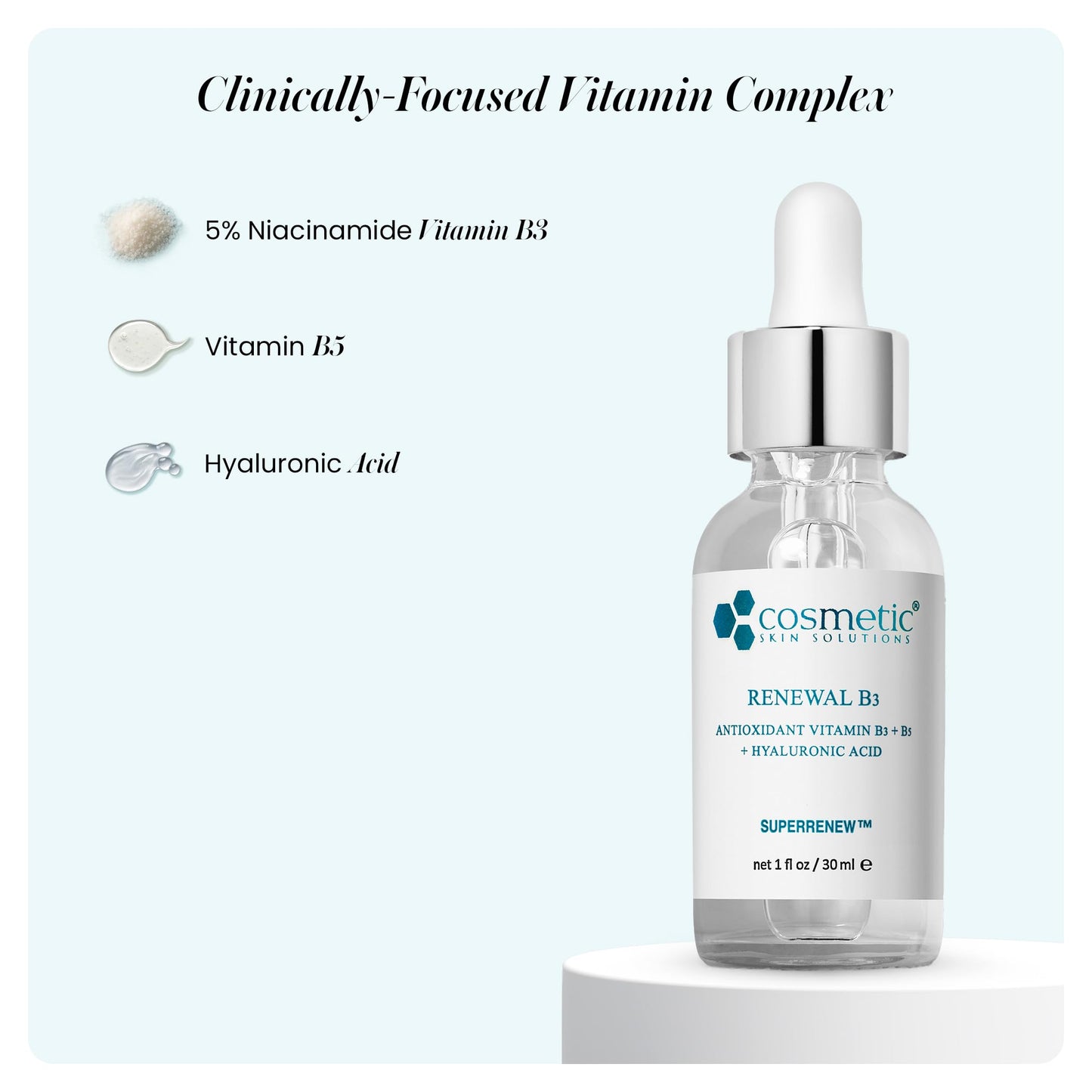 Renewal B3 Serum – 5% Niacinamide with Hyaluronic Acid & Vitamin B5 – Hydrating Face Serum for Dry & Dehydrated Skin – Improves the Look of Fine Lines, Uneven Tone & Enlarged Pores – 1 Fl Oz