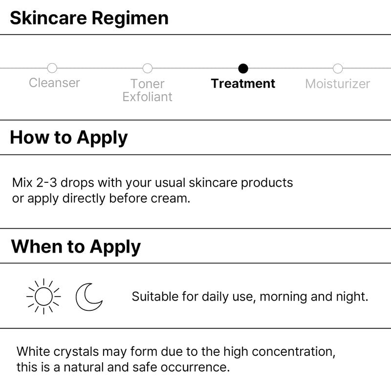 Niacinamide 20% Serum with Hyaluronic Acid | Pore Minimizer & Moisturizer for Even Skin Tone, 1.01 Fl Oz
