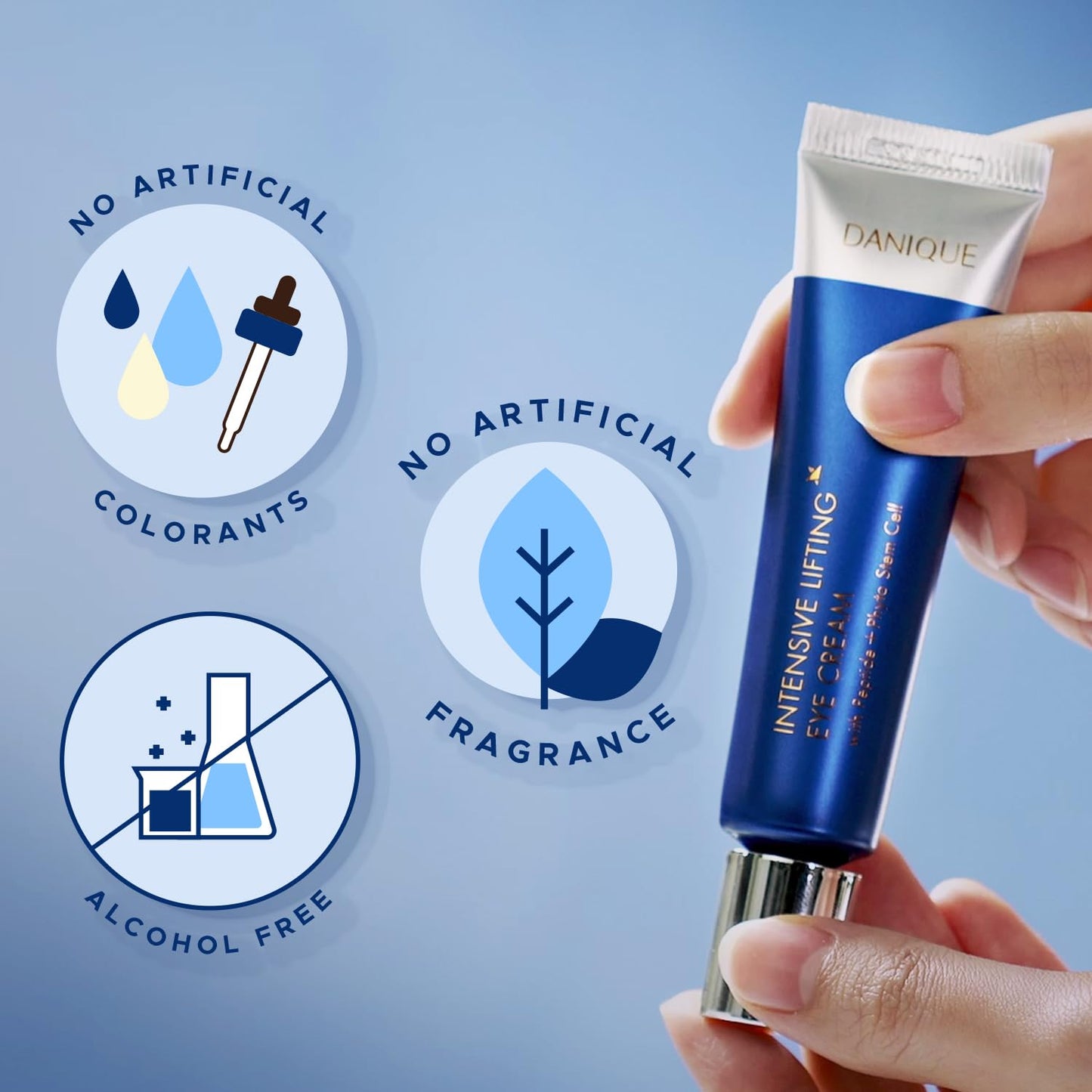 Dermanex Danique Intensive Lifting Eye Cream – Peptide Phyto Stem Cell, Helps Improve Skin Appearance, Hydrates, and Smooths the Look of Fine Lines (20ml)