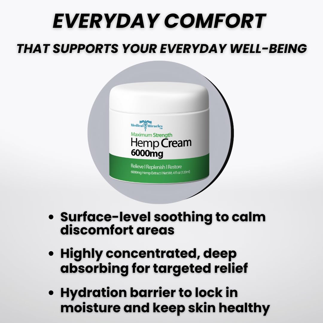 Medical Miracles Hemp Relief Cream - Ideal Relief for Muscles, HIPS, Joints, Neck, Back, Elbows, Fingers, Hands, Knees (6000mg) New 4 OZ Size.