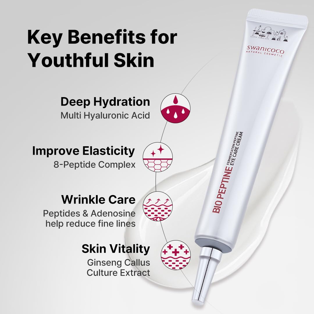 SWANICOCO Pregnancy Safe Fermentation Peptine Eye Care Cream Under Eye Cream with 8 Peptides and Niacinamide, Anti Aging Eye Cream for Wrinkles & Crows Feet Korean Skincare 20ml 0.68 Fl Oz