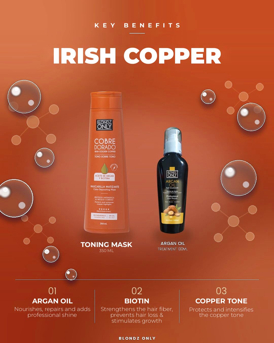 Blondz Only Hair Irish Golden Copper Hair Toning Mask | Ultra High-Purity Pigments | Deposits Deep Copper Tone | With Argan Oil and Biotin Perfect Copper 11.8 Fl. Oz (350 ml)