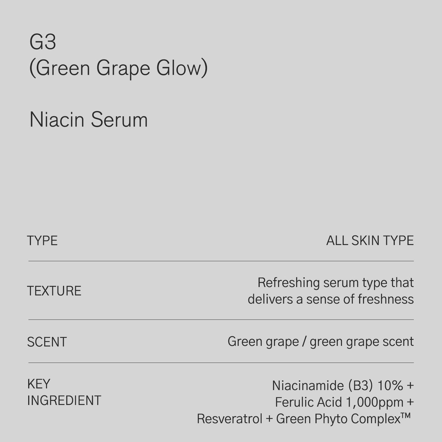 Urbanand G3 (Green Grape Glow) Niacin Serum, 1.69 fl oz, Vegan Korean Facial Serum with 10% Niacinamide and Ferulic Acid for Glowing Skin, Korean Skin Care