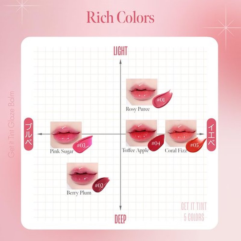 Get It Tint Glaze Balm - Hydrating, Plumping, Long-Lasting Tinted Lip Balm with Glossy Finish - 01 Rosy Puree