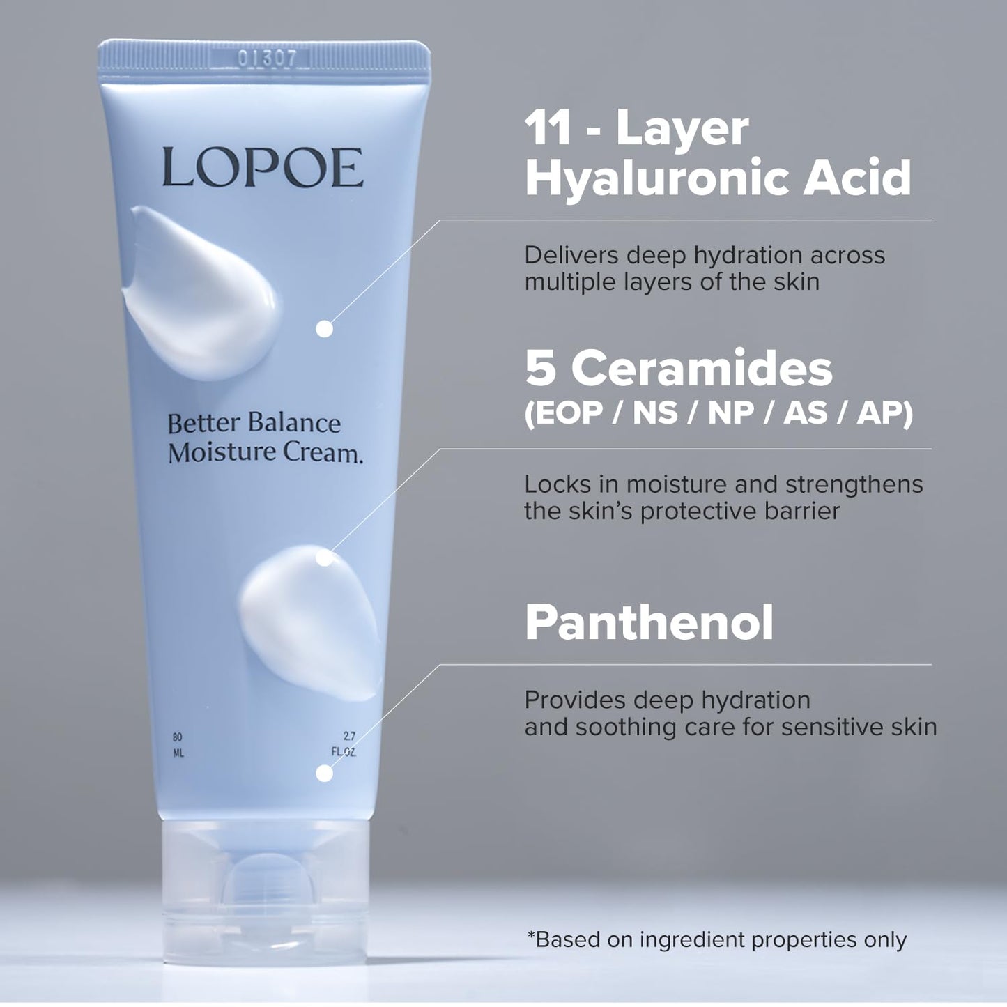 LOPOE Better Balance Moisture Cream - Daily Moisturizing Cream, 100hr Hydration, Instantly Soothes Sensitive Skin, panthenol, Hyaluronic Acid & Ceramide, Vegan, Korean Skincare (2.7 Fl. Oz, 80ml)
