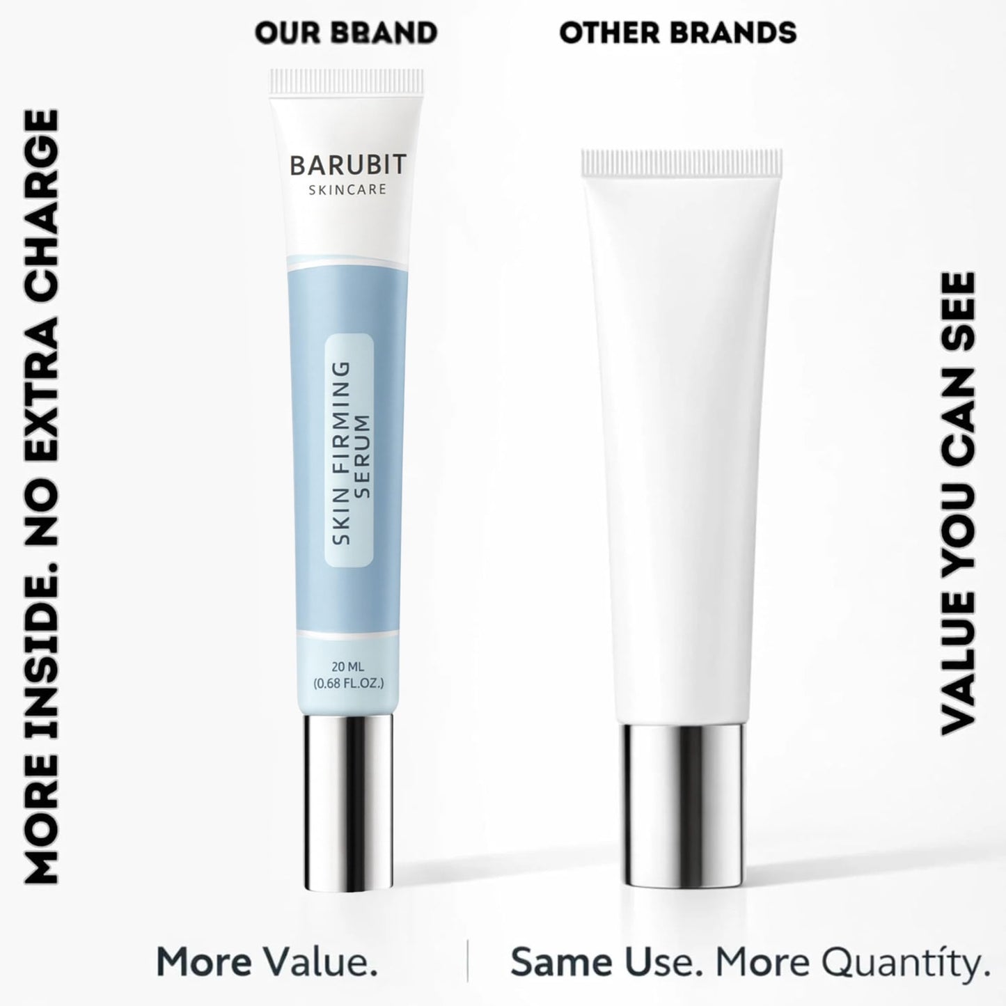 Barubit Rapid Reduction Eye Serum – Instant Eye Tightener for Under Eye Bags, Dark Circles & Fine Lines | Firming Under Eye Tightening Serum for Women & Men, Lasts 10–12 Hrs, 20ml
