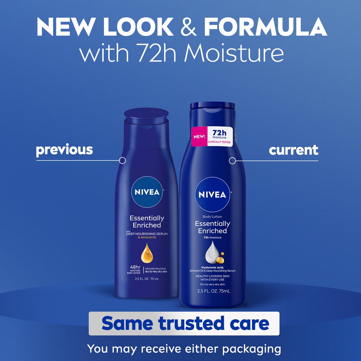 NIVEA Essentially Enriched Body Lotion for Very Dry Skin with Hyaluronic Acid, Almond Oil and Deep Nourishing Serum, 72-Hour Body Moisturizer, 2.5 Fl Oz Bottle