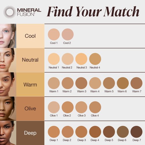 Mineral Fusion Pressed Powder Foundation, Deep 5 - Deep Skin w/Neutral Undertones, Age Defying Foundation Makeup with Matte Finish, Talc Free Face Powder, Hypoallergenic, Cruelty-Free, 0.32 Oz