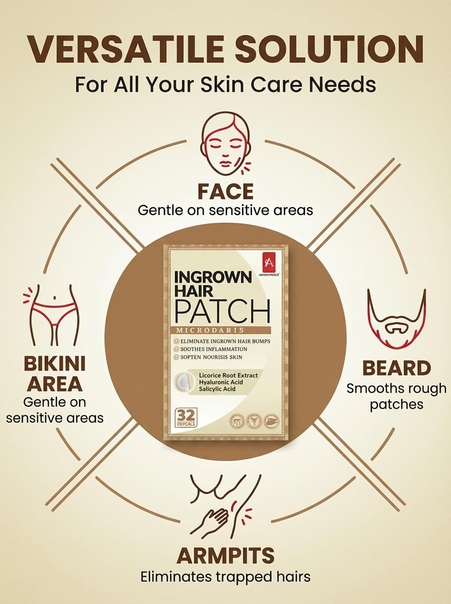AnnaChoice Microdart Patches for Ingrown Hair for Women and Men Smoothing Solution for Facial, Beard, Armpits, Bikini Area, for Quickly Clearing Razor Bumps