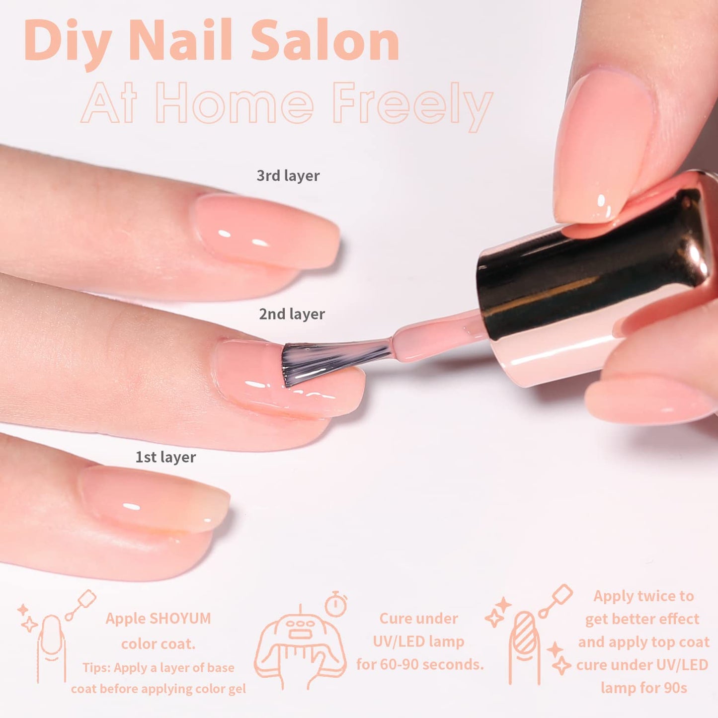 SHOYUM Jelly Pastel Gel Nail Polish Set 10Pcs Candy Colors Collection,Translucent Spring Summer nail gel polish Manicure at Home DIY Easter Mother's Day Gifts