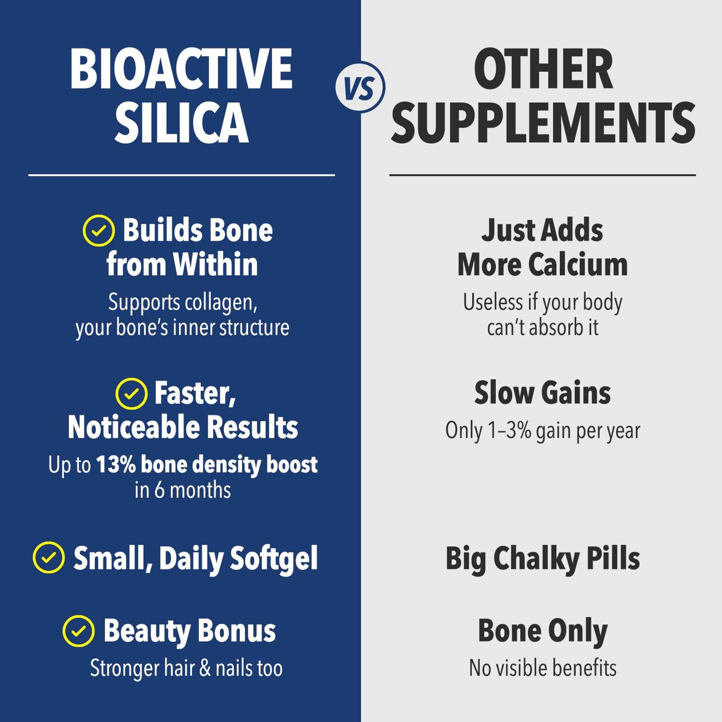 LABO Nutrition Bioactive Silica — 99% Purity Rice-Derived Silica-Rx99 for Bone Health, Joint Flexibility & Collagen Support — with Plant Vitamin D3, K2 MK-7 & MCT Oil, 30 Vegan Softgels