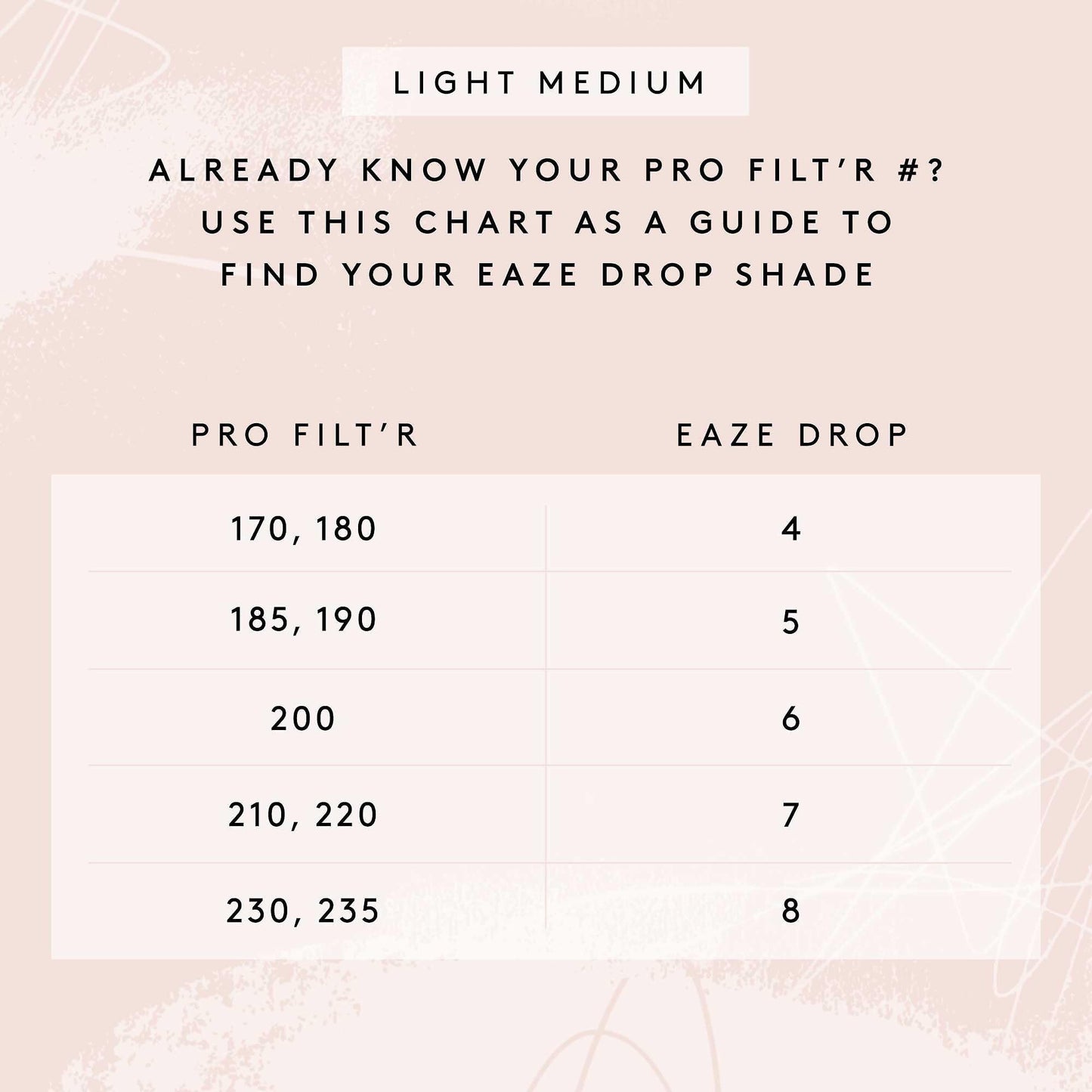 Fenty Beauty by Rihanna Eaze Drop Blurring Skin Tint 6