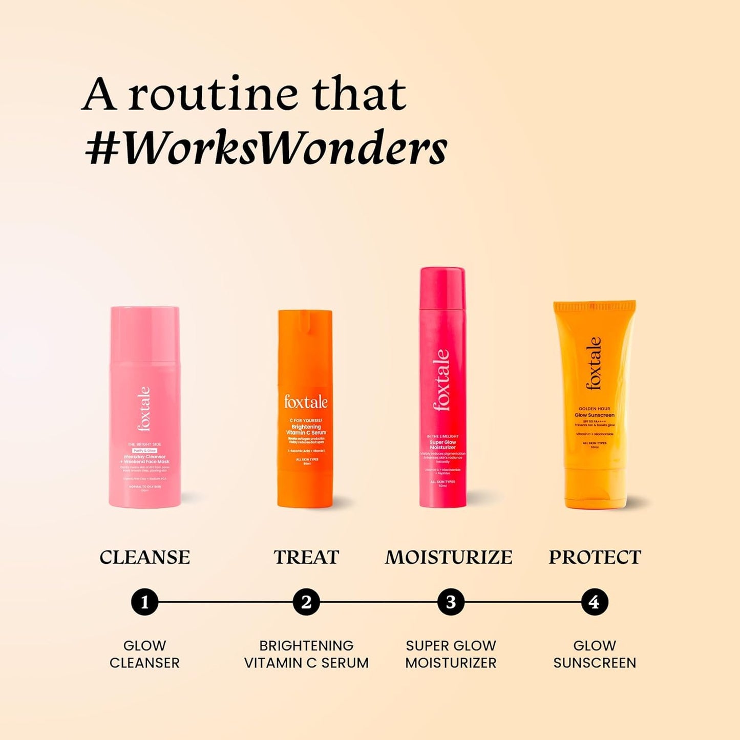 Fox.tale SPF 50 Glow Sunscreen with Vitamin C and Niacinamide, Golden Hour Glow