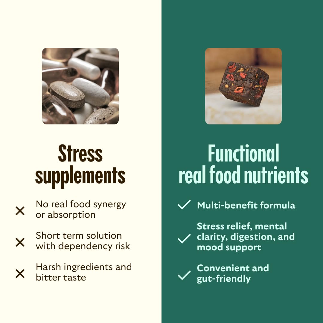 GEM Calm Bite | Supports Calm Mind & Clarity | Magnesium L-Threonate, Golden Chlorella, Lemon Balm | 50% of Your Daily Magnesium in One Bite | Gluten Free, Soy Free, Banana Cinnamon (7 Count)
