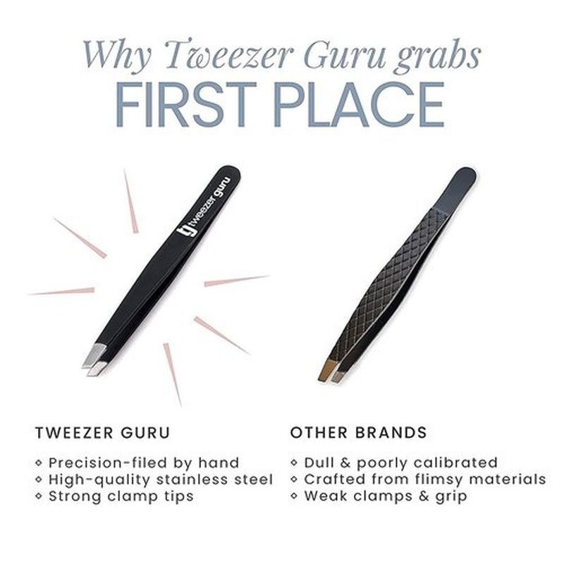 Tweezer Guru Tweezers for Women - Slant Pointed Precision Tweezers for Eyebrows & Ingrown Hair Removal - Blackhead and Splinter Tweezer with Sharp Needle Nose Point for Plucking (Purple)