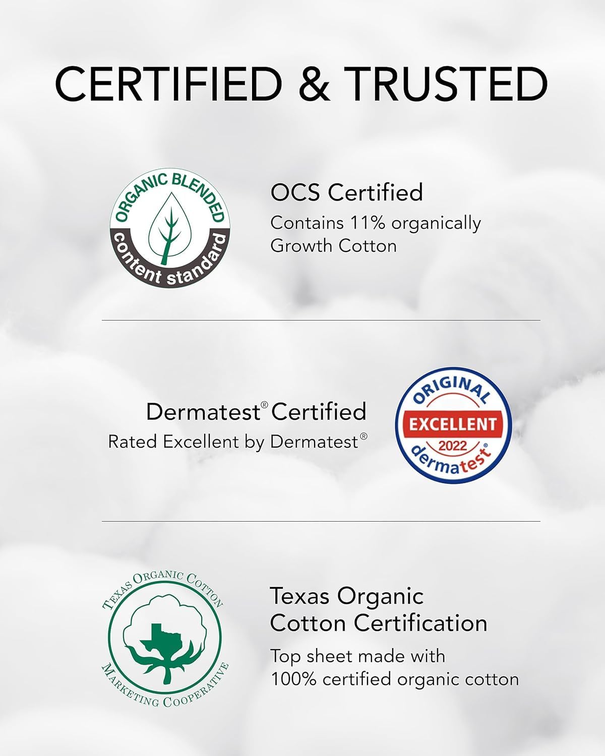 Ultra Thin Organic Cotton Sanitary Pads - Unscented Overnight Protection | 40 Count, Super Absorbent & Soft