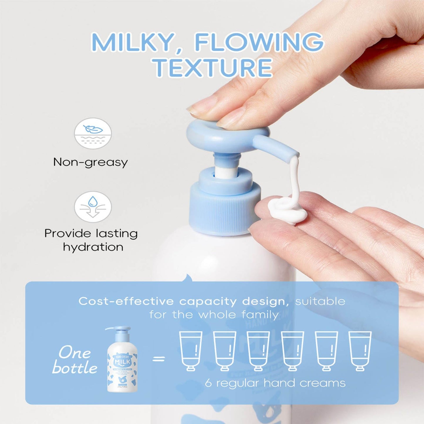 Milk Hand Cream, Skin Hydrating Lotion –Rich,Velvety Conditions & Protects Skin,Moisturizing Nourishing Exfoliating Hand Film Hands Carefor Dry Cracked Skin Body, Hand,Foot Large Capacity 200g/7.05 oz