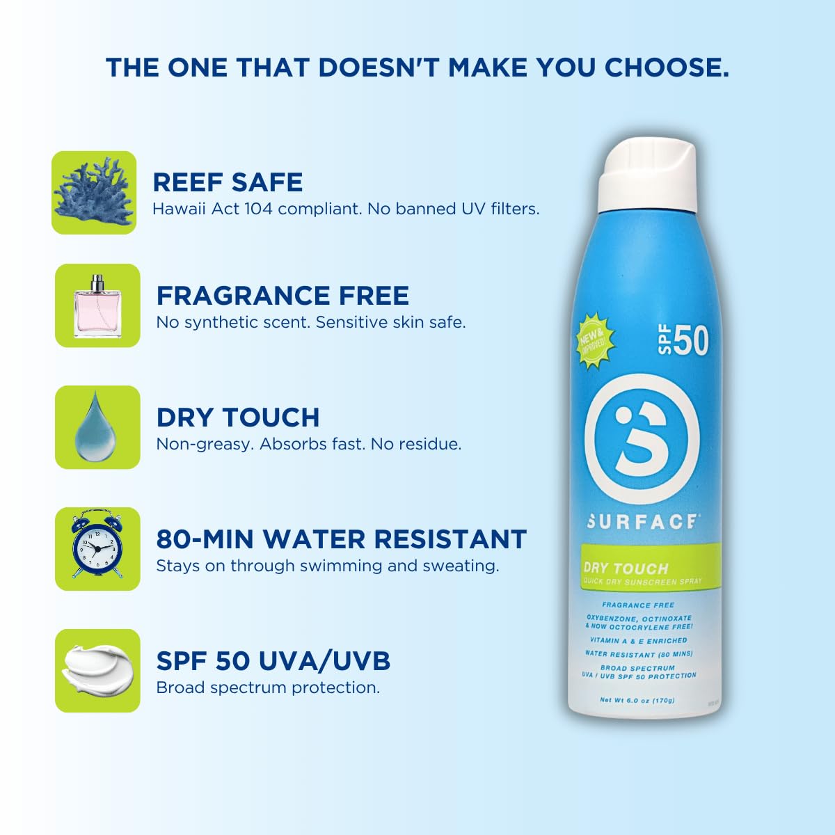 Surface Dry Touch Spray Sunscreen, Water Resistant, UVA/UVB Broad Spectrum, Fast Drying Protection, PABA Free - 6oz - SPF 50-3 PACK Reef Friendly, No Microplastics Formula