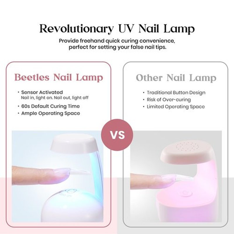 Beetles Gel Nail Kit 600Pcs Long Coffin Nail Tips with Pink Gel Polish Top Coat,15 Sizes Beetles Gel X Soft Clear Press on Nails 5 In 1 Nail Glue Uv Nail Lamp Easy Nail Extension Set for Women