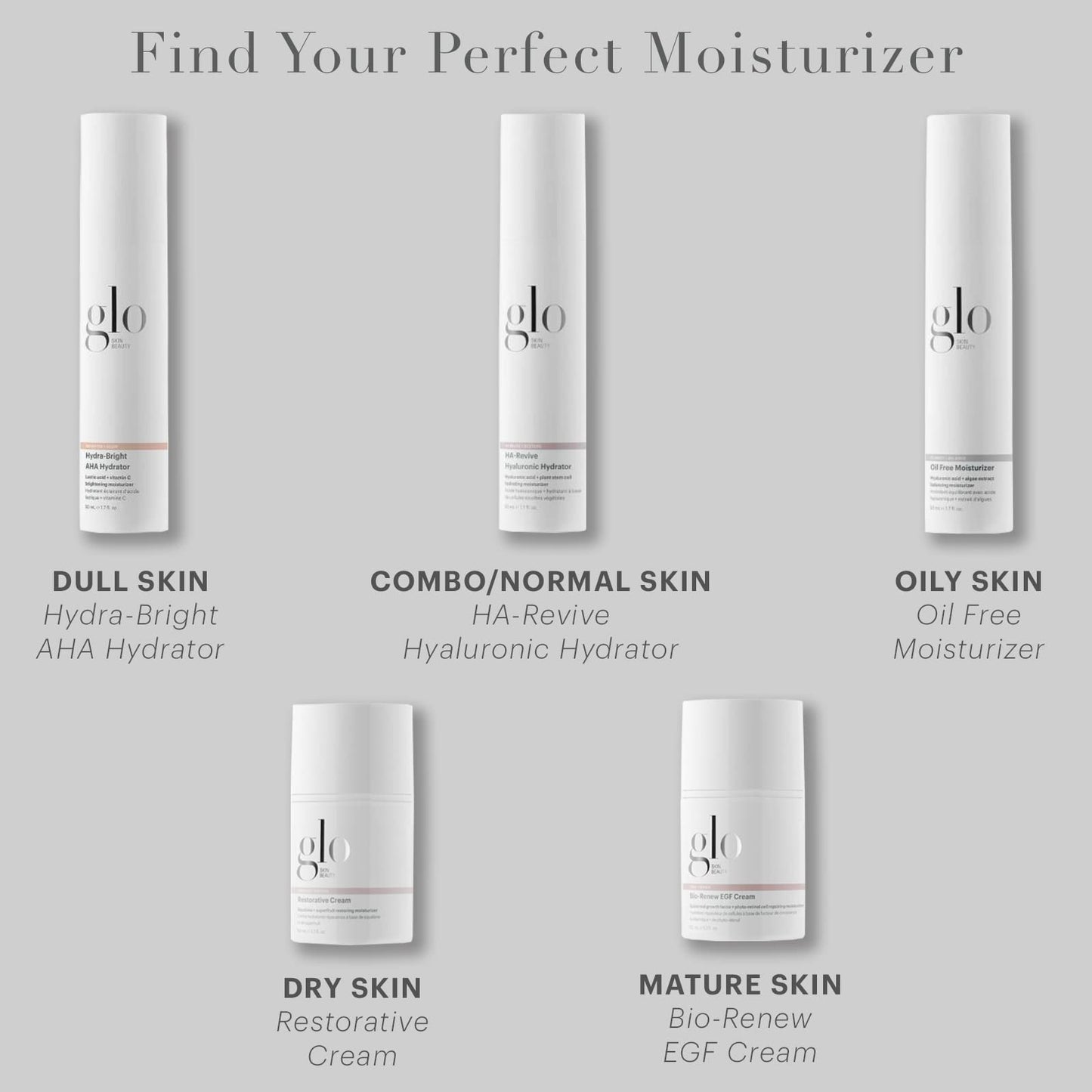 Glo Skin Beauty, HA-Revive Hyaluronic Hydrator | Hyaluronic Acid + Plant Stem Cell Facial Hydrating Moisturizer, 1.7 Ounces
