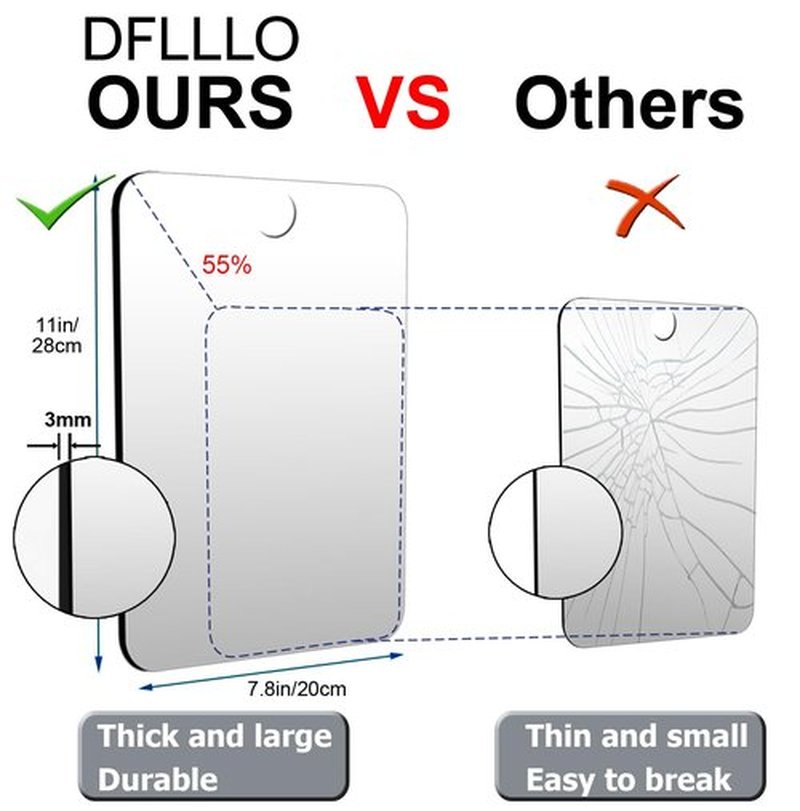 DFLLLO Large Fogless Shower Mirror, Anti-Fog Shower Mirror (11”X7.8 ”), Fog-Free Travel Shave Mirror, Shatterproof Shaving Mirror, Wall Hanging Mirror, Portable Makeup Mirror