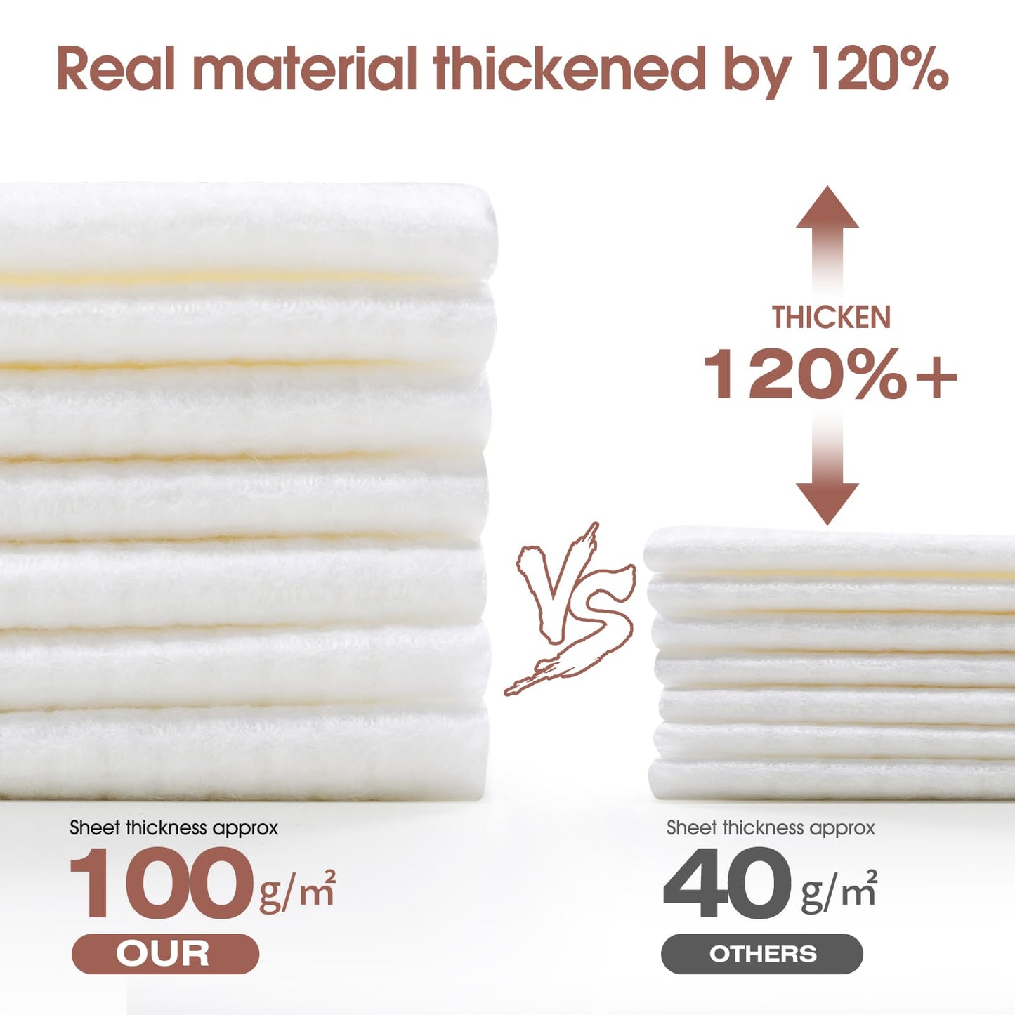 2Pack Disposable Face Towel Facial Cloth Thicker Large Size 10"X12" Towelettes Disposable for Washing Face Clean Skin Towels Facial Towels