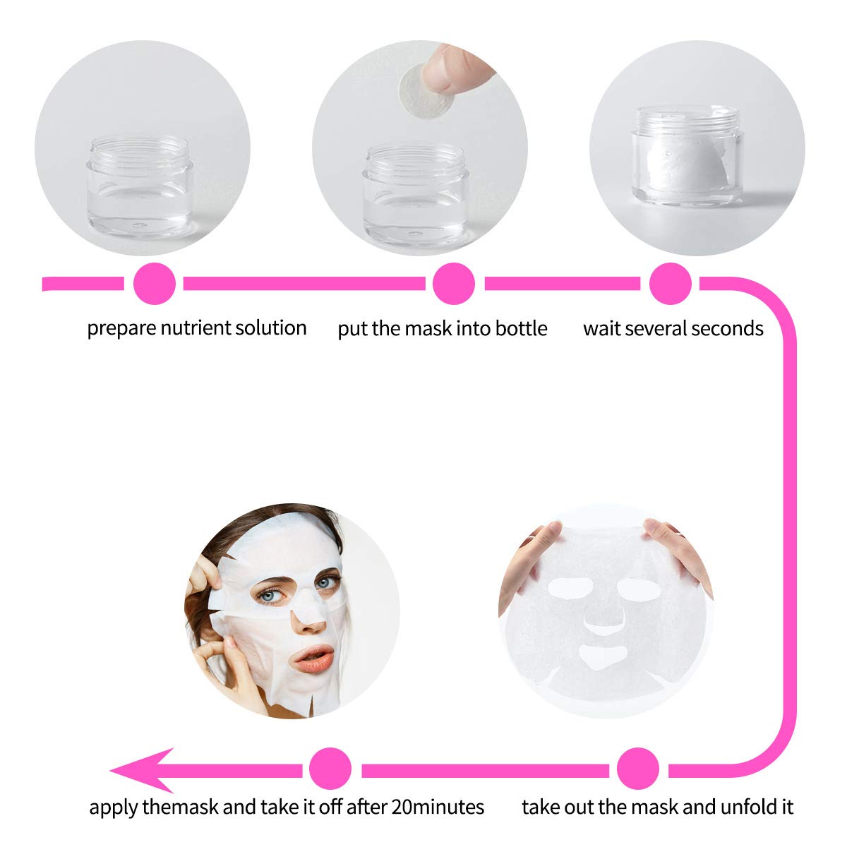 Pormasbenzer Natural 24Pcs DIY Compressed Facial Mask Cotton Face Mask Sheet Grain Skin Care Dry Sheet Mask Paper Face Cotton Mask Sheet with Free