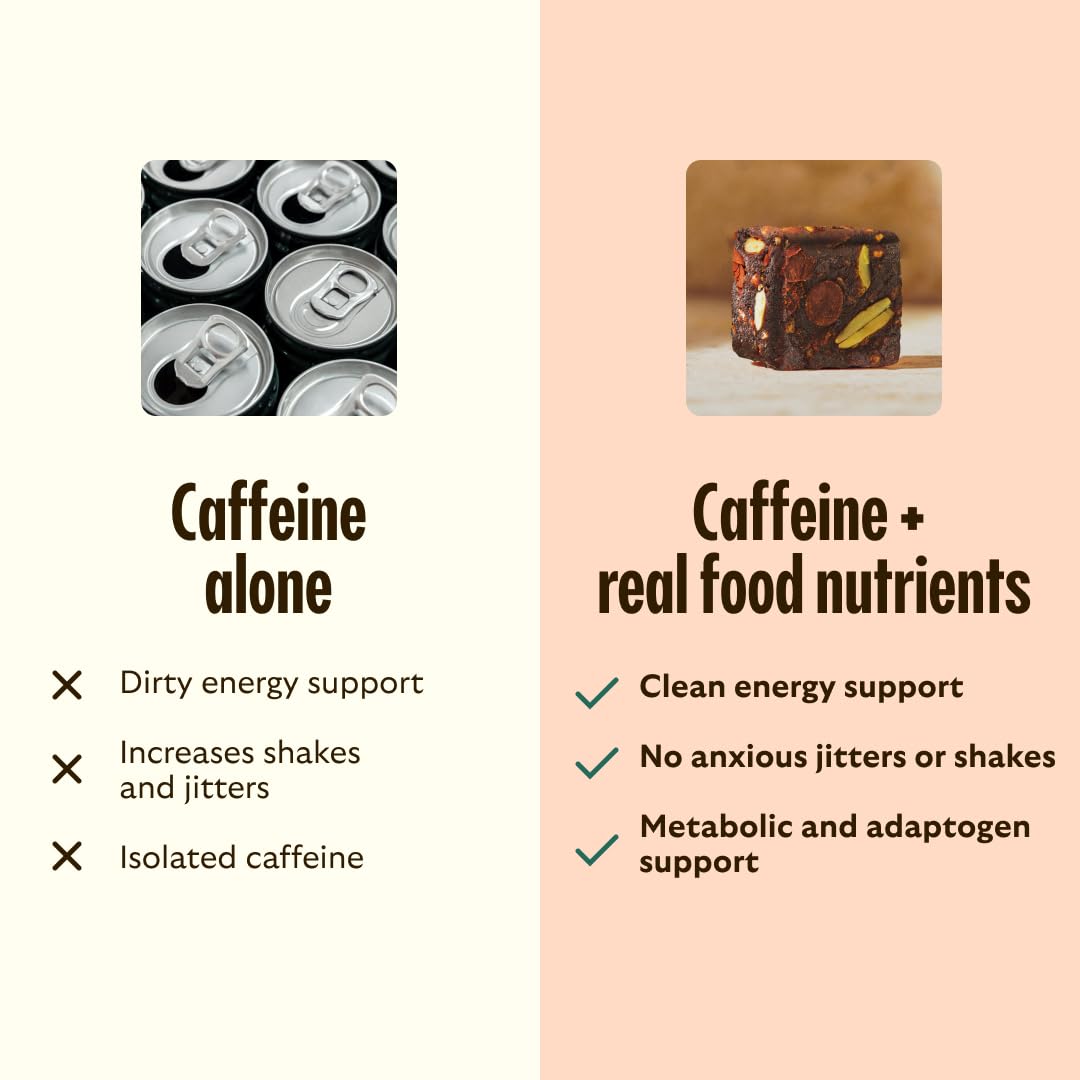 GEM Energy Caffeinated Chocolate Bite, 40mg Caffeine, Ginseng Root, L-Theanine, Holistic Sustained Energy, Supports Metabolism, Stamina & Endurance | Chocolate Cacao Sea Salt | 28 Servings