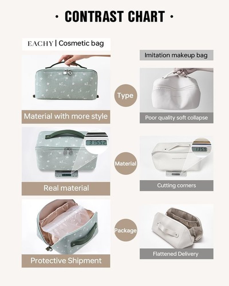 EACHY Travel Makeup Bag,Large Capacity Cosmetic Bags for Women,Waterproof Portable Pouch Open Flat Toiletry Bag Pattern Makeup Bag (C-Green-Large)