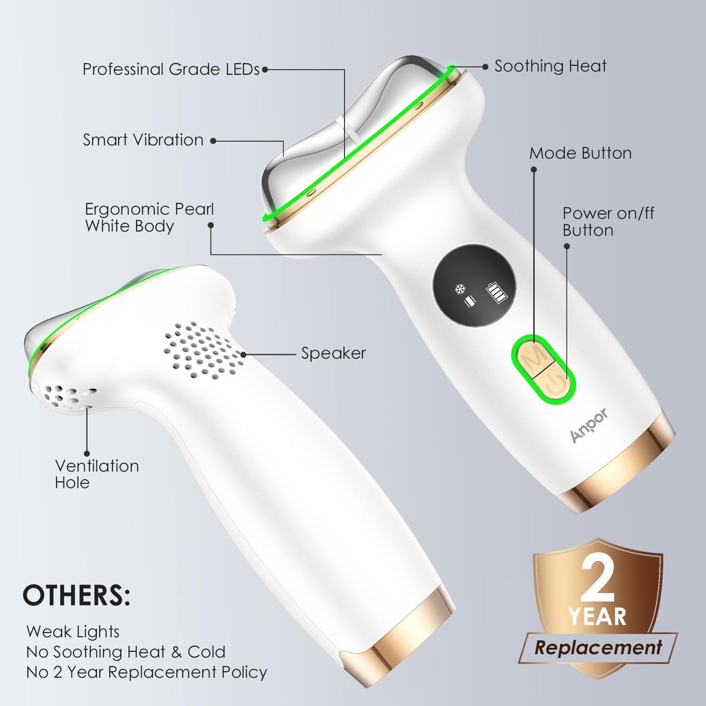 Anpor 7-in-1 Facial Massager for Face and Neck with Heat & Cold, Gua Sha Face Massager Tool, 7 Light Therapies, Smart Vibration, Microcurrent for Puffiness, Firming & Glowing Skincare (Pearl White)