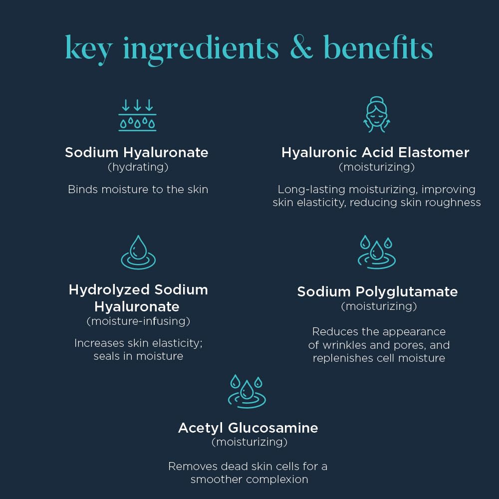 Neocutis Hyalis+ - Hyaluronic Acid And Hydrating Serum - Oil Free - 30ml (60 Day Supply)