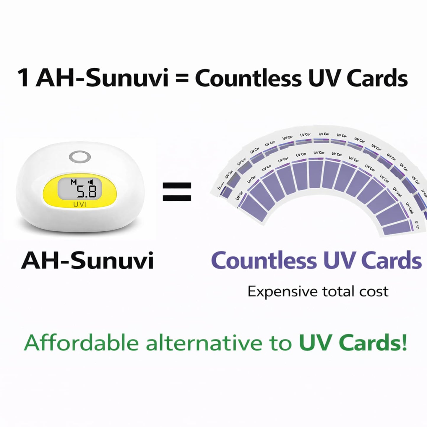 Sunlight UV Index Meter with UV Dose Reminder. Beep Alert When Selected UV Dose Limit is Reached. No Use Times Limitation